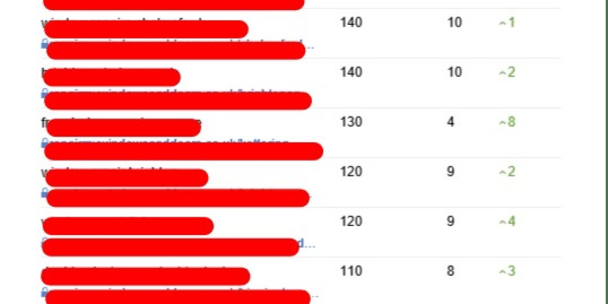 A Brief History Of Content Rewriting In 10 Milestones